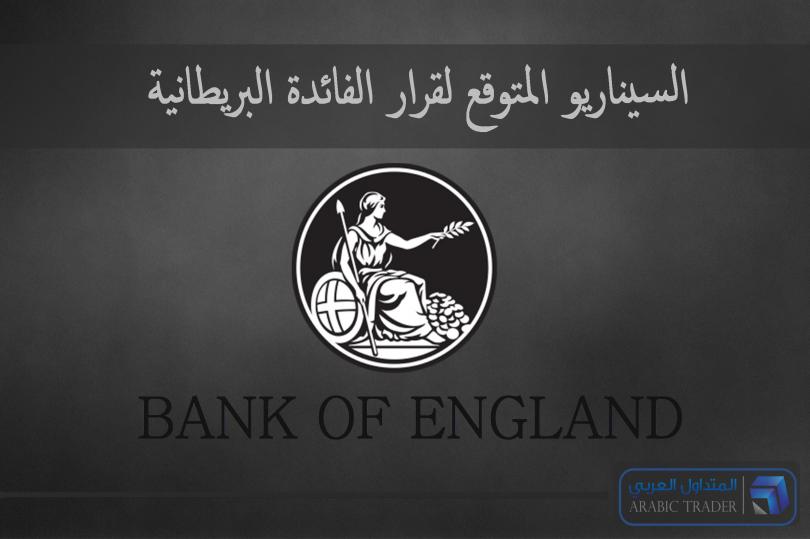 السيناريو المتوقع لقرارات بنك إنجلترا وتأثيرها على الاسترليني - مارس